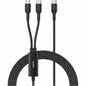 Belkin BoostCharge Pro Braided USB-C to Dual USB-C Cable 140W, Black, 5ft/1.5m - CAC004fq1.5MBK