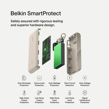 Belkin BoostCharge Power Bank 20K with Display - BPB028fqSD